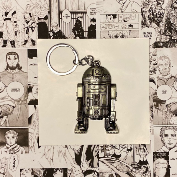 Llavero Star wars R2D2